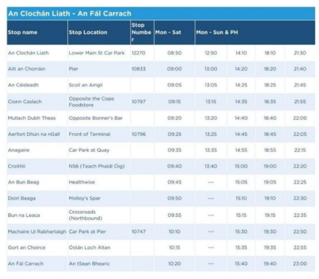 TFI Locallink bus schedule to Donegal Airport - language in Irish