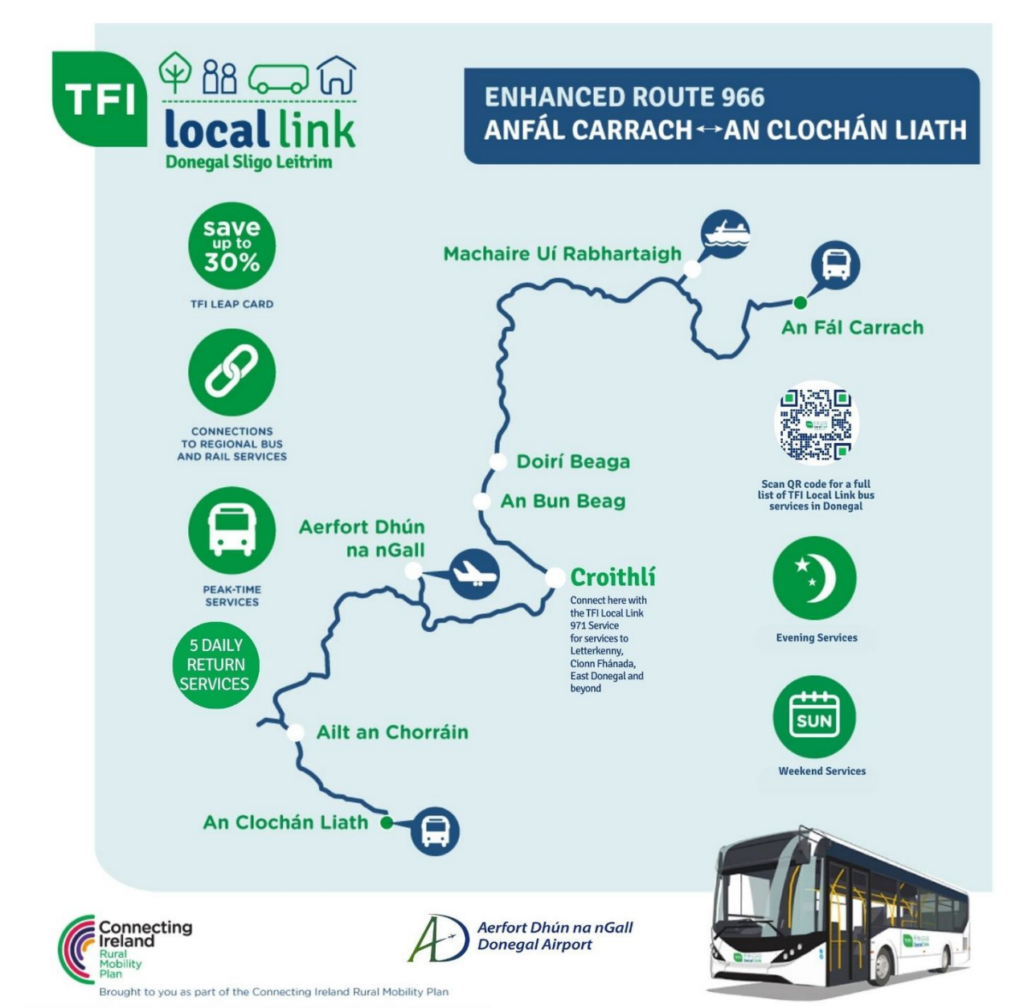 TFI Local Link map and schedule for busses into Donegal and to the airport from Sligo and Leitrim