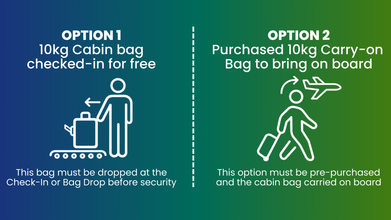 New 10kg Carry-On Baggage Policy - Donegal Airport
